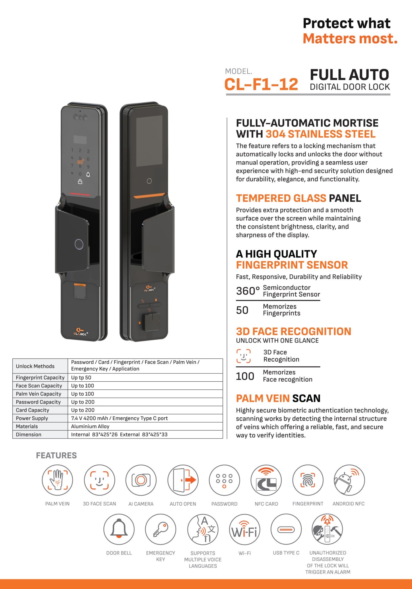 Digital Lock F1